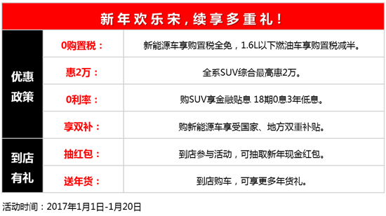 压轴大戏 比亚迪演绎不一样的欢乐宋