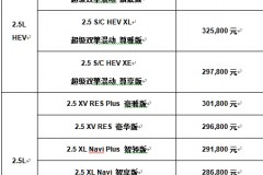 服务、品质、技术三箭齐发新楼兰正式上市