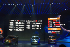 东风风神AX5正式上市 售8.97-12.87万元