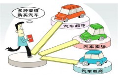 新《办法》实施后 将催生大型汽车电商平台