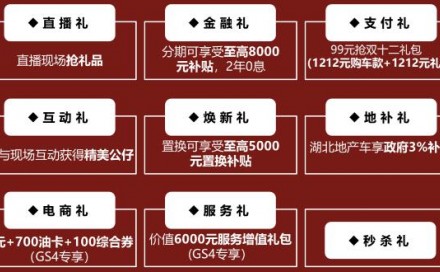 全新传祺M8再升舱闪耀宜昌，双十二抢购攻略来袭
